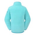 Aquacade/Teal